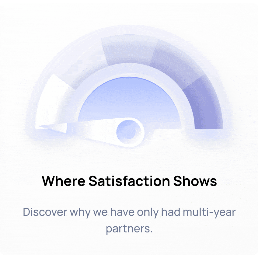 Satisfaction meter showing high client satisfaction